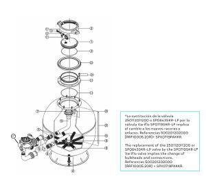 Filtro Artik Evo Ø 520 - 10,5 photo
