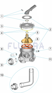 VÁLVULA SELECTORA 2'' photo