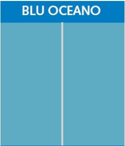 Tiles Liscio SM Blu Oceano M12.5x25 BC photo