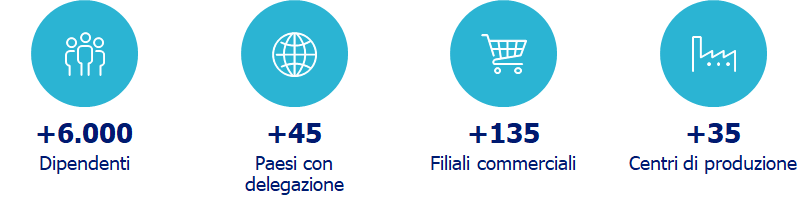Datos