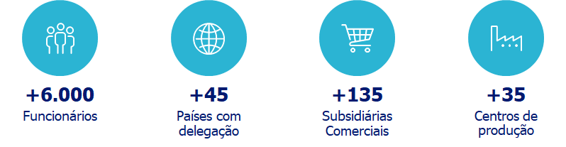 Datos